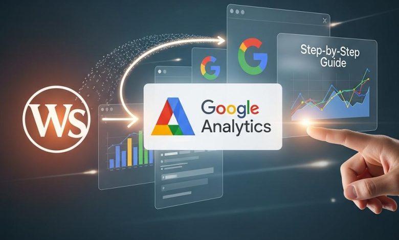 Google Analytics in WordPress einbinden – Schritt‑für‑Schritt Anleitung